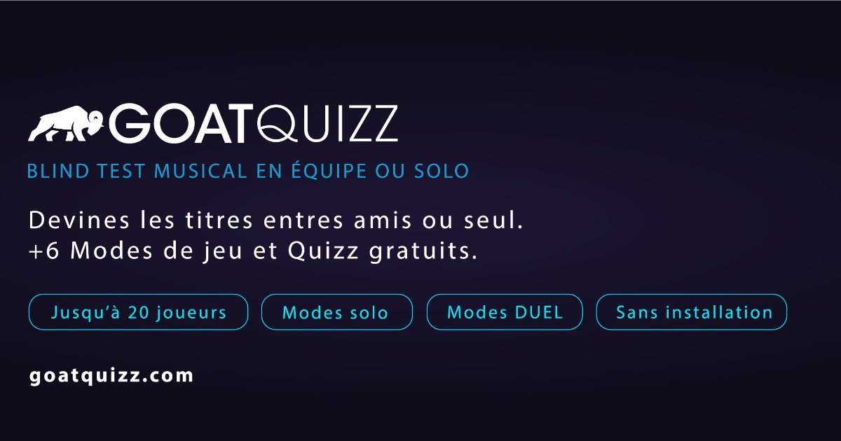 La carte sociale — le produit résumé en une image