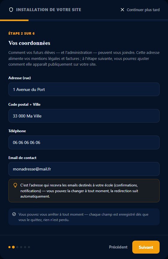 Coordonnées